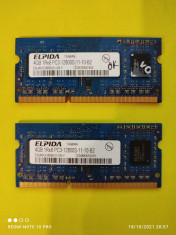 Memorie RAM 8(2x4) GB ddr3/1600 Mhz, 1,5 V-pentru laptop/mini desktop foto
