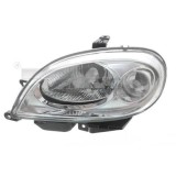 Far Citroen Saxo 10.1999-05.2004 Depo partea Stanga, tip bec H4, reglaj electric