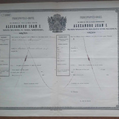 Principatele Unite 1859 pasaport emis in numele domnitorului Alexandru Ioan Cuza