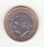 Spania 1 euro 2017 -Felipe VI., Europa
