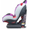 Scaun auto Caretero Sport Turbofix Isofix 9-25 Kg Purple