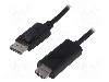 Cablu DisplayPort - HDMI, DisplayPort mufa, HDMI mufa, 2m, negru, QOLTEC - 50436 foto