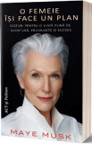 O femeie isi face un plan - Maye Musk - Act si Politon