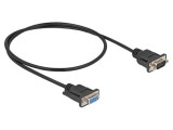 Cablu DELOCK D-Sub 9 pini 500mm negru soclu-mufă PVC 87819