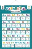 ALFABETUL pentru clasa pregatitoare. Poster - Gama