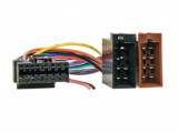 Mufă Radio Auto Sony 16 Pini la ISO 456001, Compatibilă CDX, XR - Conector Adaptor Audio