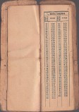 A3125N Carnet de pădurar cu tabele de calcul pentru indicarea volumului și cubajului buștenilor &icirc;n funcție de grosime și lungime, cca anii 1950