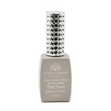 Top Coat fără filtru UV, Global Fashion, Super Glossy Shiny Top Coat without UV filter, 12ml