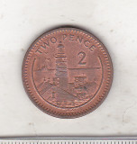 Bnk mnd Gibraltar 2 pence 2003, Europa