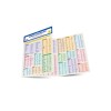 Korean Vocabulary Language Study Card: Key Vocabulary for Topik Test (Online Audio Files)
