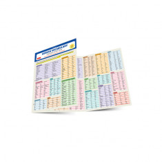 Korean Vocabulary Language Study Card: Key Vocabulary for Topik Test (Online Audio Files)