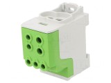 Bloc de distribuție 16mm2, 35mm2, 70mm2 1 pistă