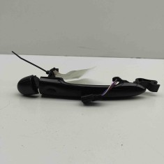 M&acirc;ner exterior ușă dreapta față RENAULT ZOE BFM_ 2015 OEM: 806076002R 31293252