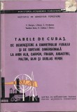 Tabele de cubaj, de descreștere a diametrului fusului și de sortare dimensională la anin alb, carpen, frasin, jugastru, paltin, ulm și Duglas verde