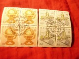 2 Blocuri -Serie Elvetia 1983 Europa CEPT Tehnica .stampila speciala 4x2val., Stampilat