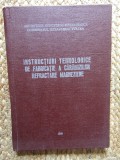 INSTRUCTIUNI TEHNOLOGICE DE FABRICATIE A CARAMIZILOR REFRACTARE MAGNEZIENE