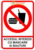 Indicator accesul interzis bautura si mancarea