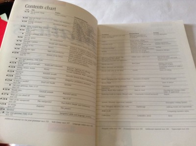 INTERMEDIATE MATTERS. Students&amp;#039; Book&amp;quot;, Jan Bell / Roger Gower, 2003.-RF16/1 foto