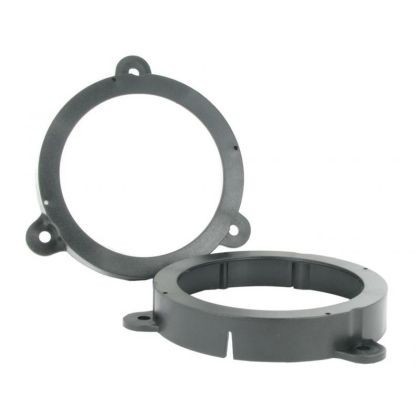 Connects2 CT25RT02 Adaptoare difuzoare Renault Megane CarStore Technology