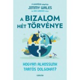A bizalom h&eacute;t t&ouml;rv&eacute;nye - Hogyan alkossunk tart&oacute;s dolgokat? - Jimmy Wales