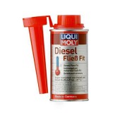 Cumpara ieftin Anticongelant Motorina 150 ML Liqui Moly