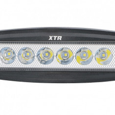 Proiector LED Auto Offroad 18W/12V-24V, 1320 Lumeni, 20cm Incastrabil Flood 60 grade BTWL-B1OE-18-FLOOD