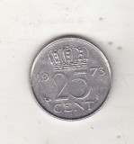 bnk mnd Olanda 25 cent 1973