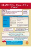 Plansa. Gramatica - Clasa 7 Partea 1