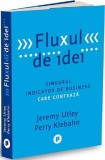 Fluxul de idei - Editura Publica