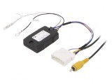 Adaptor Multimedia Nissan C5701-CAM