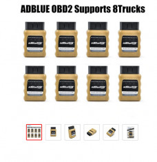 NOU! Emulator Adblue OBD - conectare pe portul diagnoza OBD fara montaj 200LEI foto