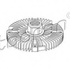Vascocuplaj / Cupla ventilator radiator FORD TRANSIT caroserie (E) (1994 - 2000) TOPRAN 302 003