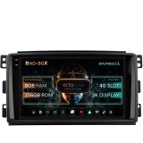 Cumpara ieftin Navigatie Smart For Two (2007-2010), Android 13, X-Octacore 8GB RAM + 256GB ROM, 9.5 Inch - AD-BGX9008+AD-BGRKIT417