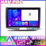 Navigatie VW Passat 2009 2014 KIT 267 EDOTEC-LITE Android Ecran 720P Octa Core 8 128 Carplay CarStore Technology