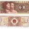 China 1 Jiao 1980 P-881a UNC