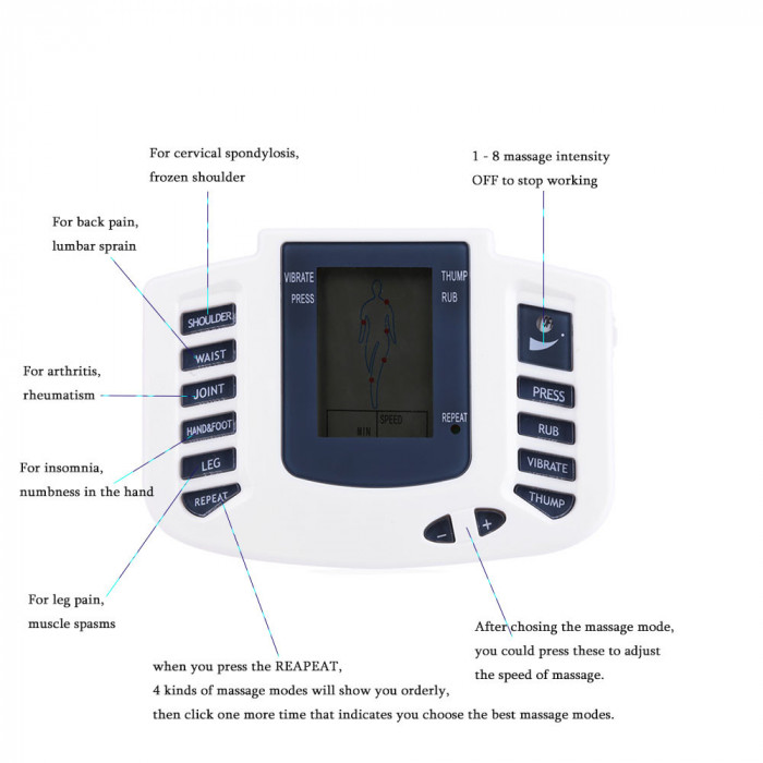 Aparat pentru masaj si acupunctura cu ecran LCD