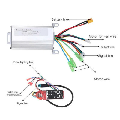 set Controler si display trotineta electrica kugoo Xiaomi n4 m365 reparat troti foto