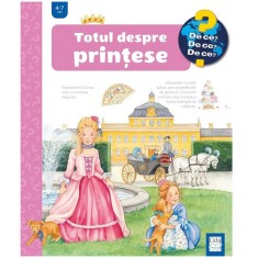 Totul despre printese, Andrea Erne, Melanie Brockamp