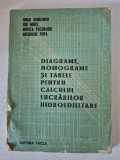 Mihai Giurconiu - Diagrame, nomograme si tabele pentru calculul lucrarilor hidroedilitare