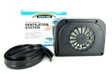 Ventilator Auto Solar ALM, Aerisire Habitaclu, Racire Interior