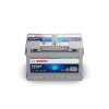 Power plus line, Bosch