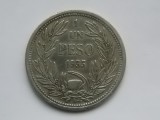 UN PESO 1933 CHILE