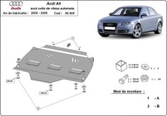 Scut metalic pentru cutia de viteze automata Audi A4 B7 2005-2008 foto