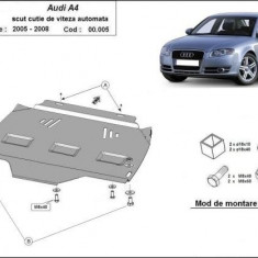 Scut metalic pentru cutia de viteze automata Audi A4 B7 2005-2008