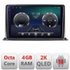 Navigatie universala 2 din 9 inch Android Octa Core Ecran 2K QLED GPS 4G 4+32GB 360 KIT-2din-1+EDT-E409-2K CarStore Technology