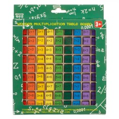 Jucărie Educațională Lemn, Tabla Înmulțirii Montessori, Dimensiuni 19x19cm, Multicolor, Recomandat 3+ Ani