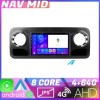 Navigatie Mercedes Sprinter 2018 EDOTEC-LITE Android Ecran 720P Octa Core 4 64 Carplay CarStore Technology