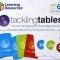 Joc matematic - Exersam inmultirea si impartirea PlayLearn Toys