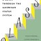 Class: A Guide Through the American Status System