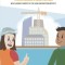 Your Guide to Lean Design and Construction